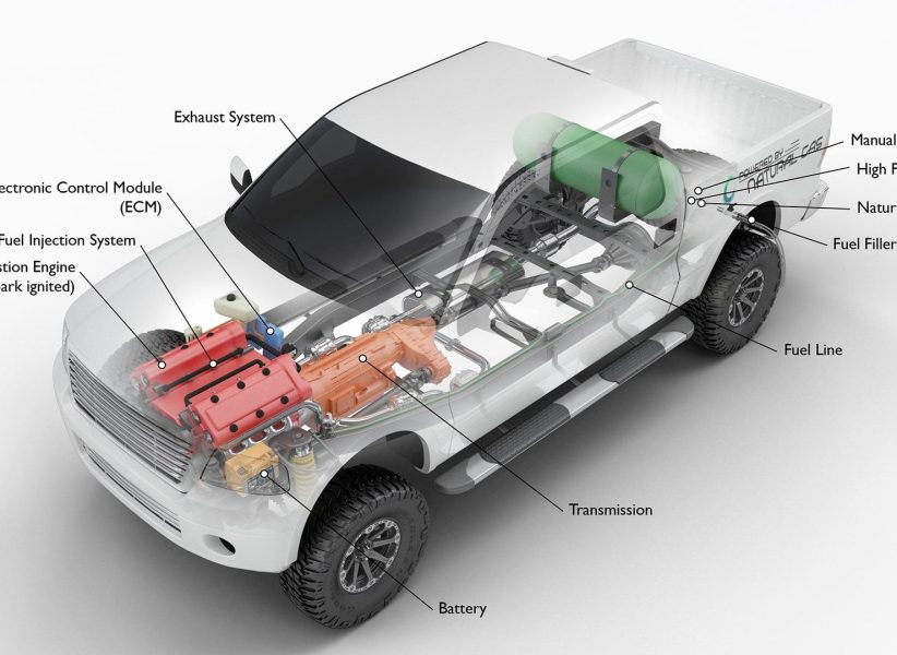 cng-systems